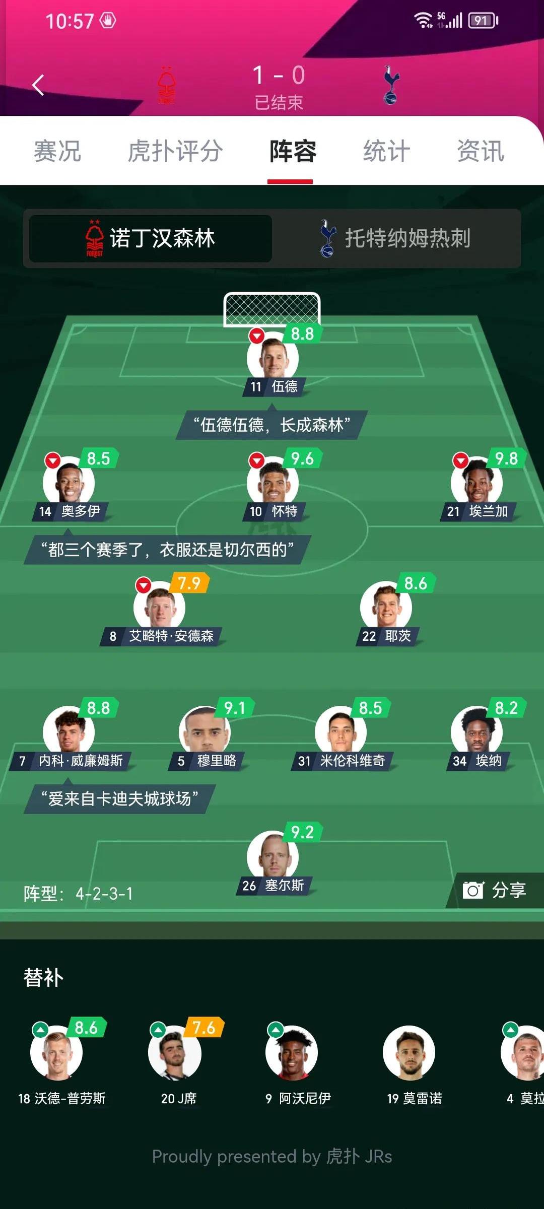 黑白直播nba在线观看-诺丁汉森林外援登场立刻爆发，带领球队豪取三分