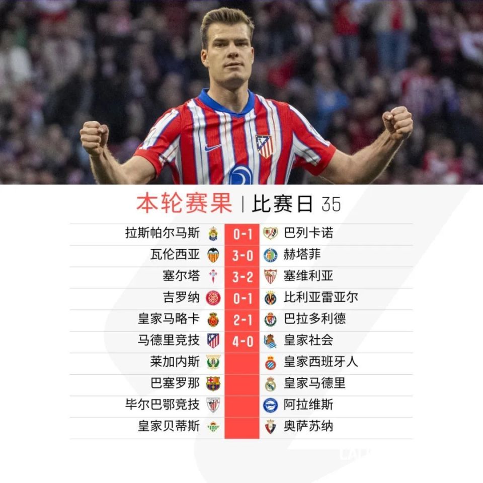 包含瓦伦西亚主场大胜,继续前行的词条 包含瓦伦西亚主场大胜,继续前行的词条