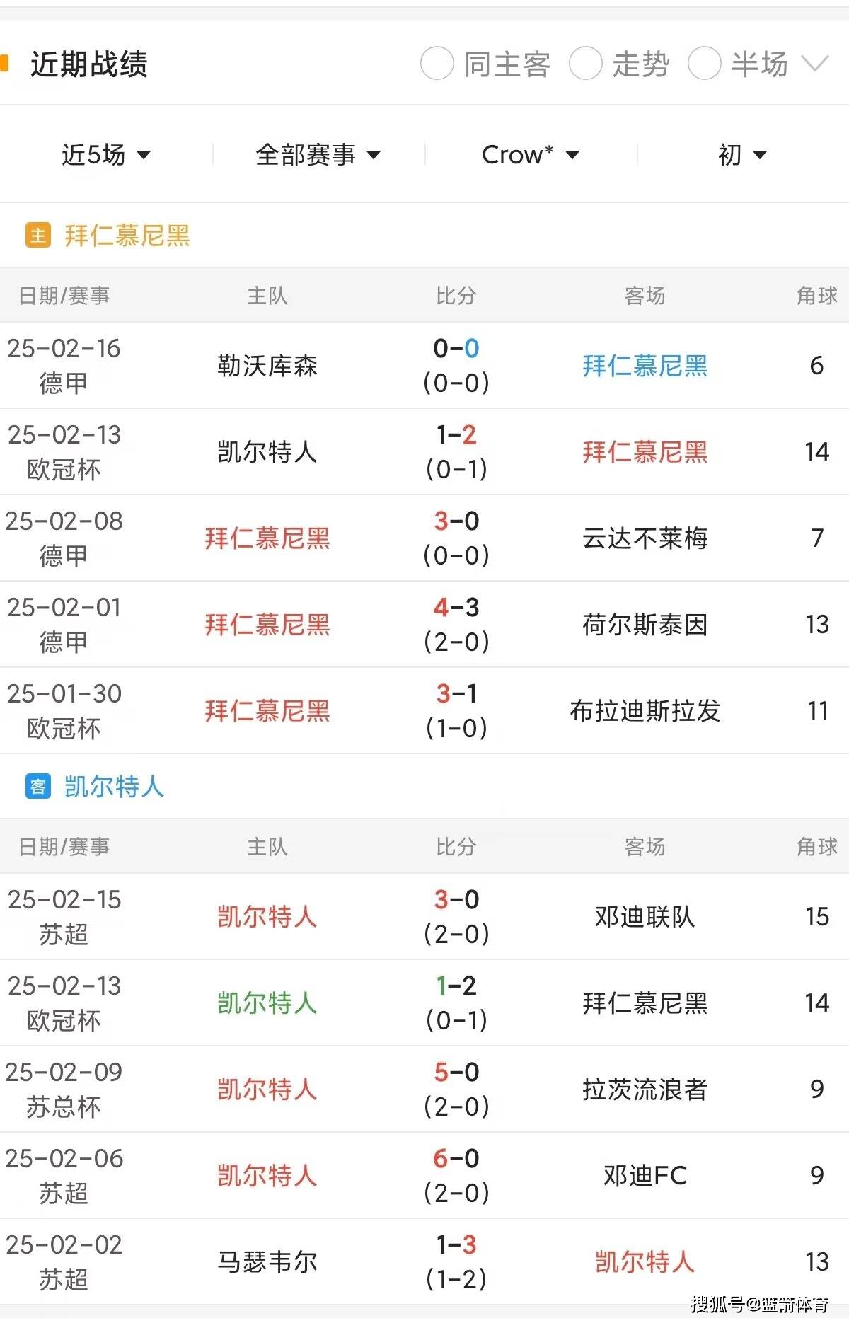 包含欧冠淘汰赛回合难解战，国家队整体集结备对人挑战的词条