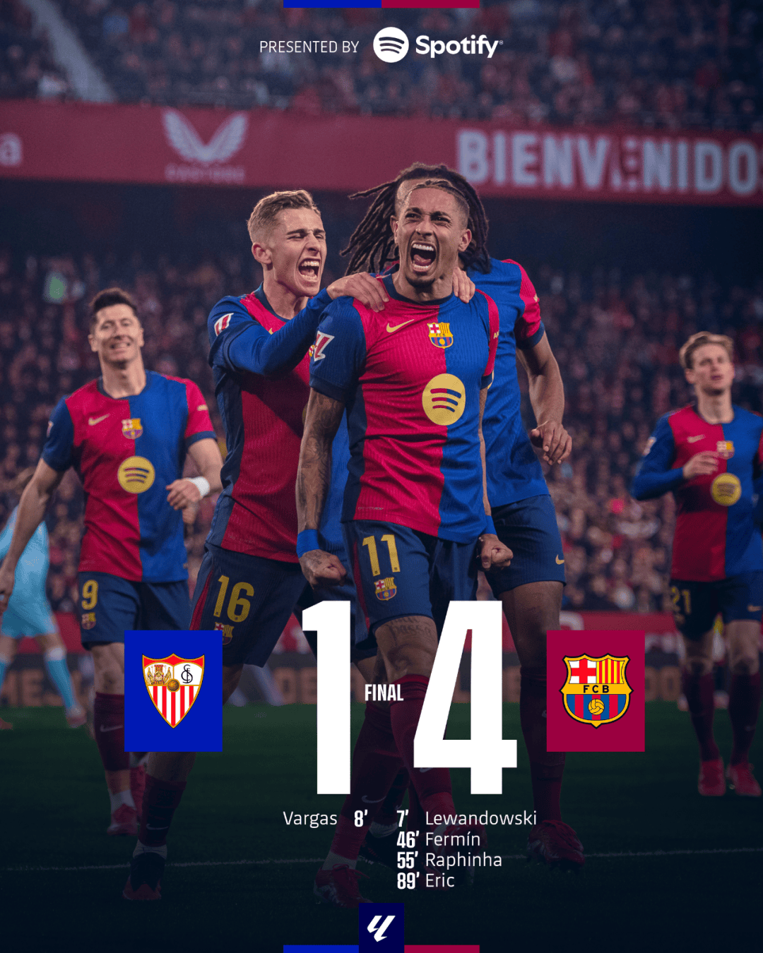 黑白直播免费体育直播-塞维利亚击败对手，依旧保持赛季全胜纪录的简单介绍