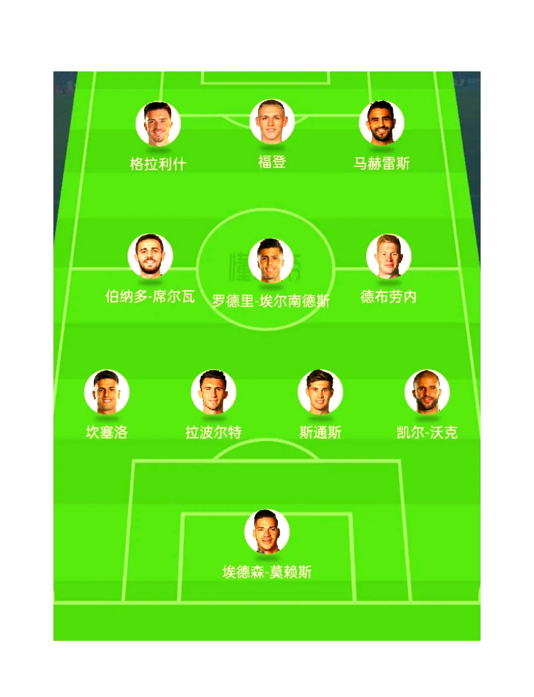 包含曼城逼平利物浦,争夺冠军榜首的词条 包含曼城逼平利物浦,争夺冠军榜首的词条