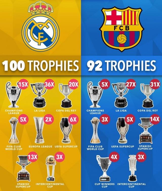 昨日西甲：尤文碾压梅西，比分揭晓的简单介绍