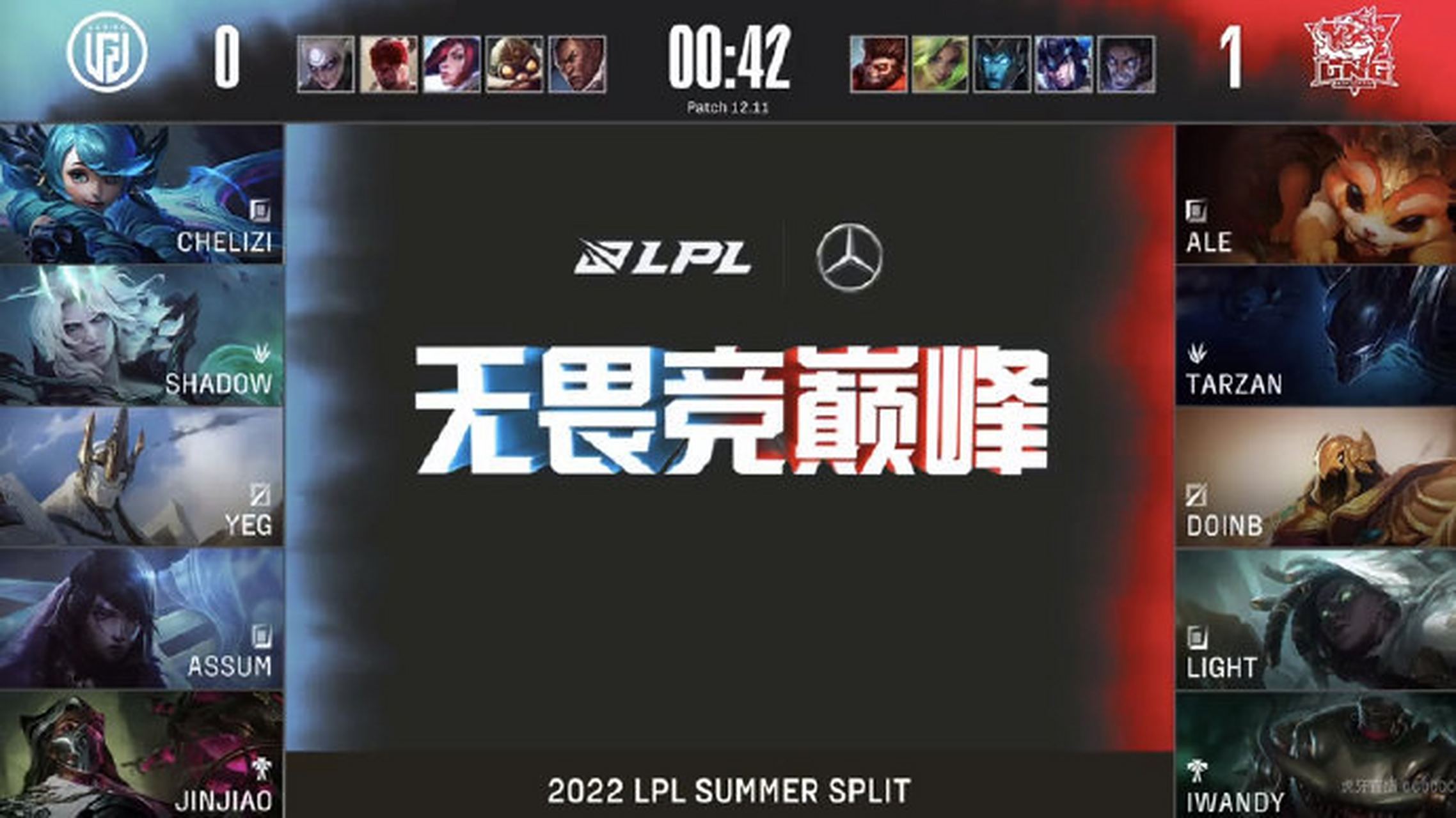 黑白直播体育-FNC轻取LGD，Doinb开启传奇时刻入围赛3:0（洛杉矶）