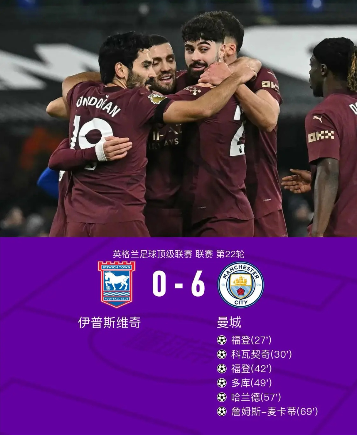 曼联取胜马德里竞技，晋级前进