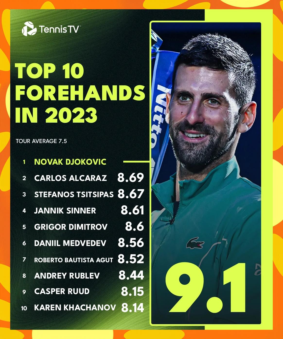 黑白直播nba在线观看-日本网球队强势西班牙网球队，德约科维奇高光表现的简单介绍